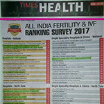 Bloom Ivf - Ranking